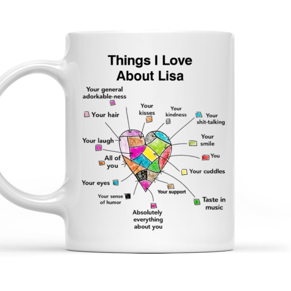 Things I Love - Personalized Custom Coffee Mug