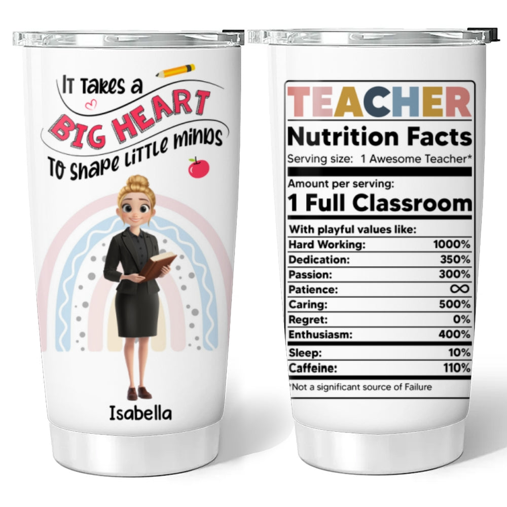 Love Grows Little Minds - Personalized Custom Tumbler