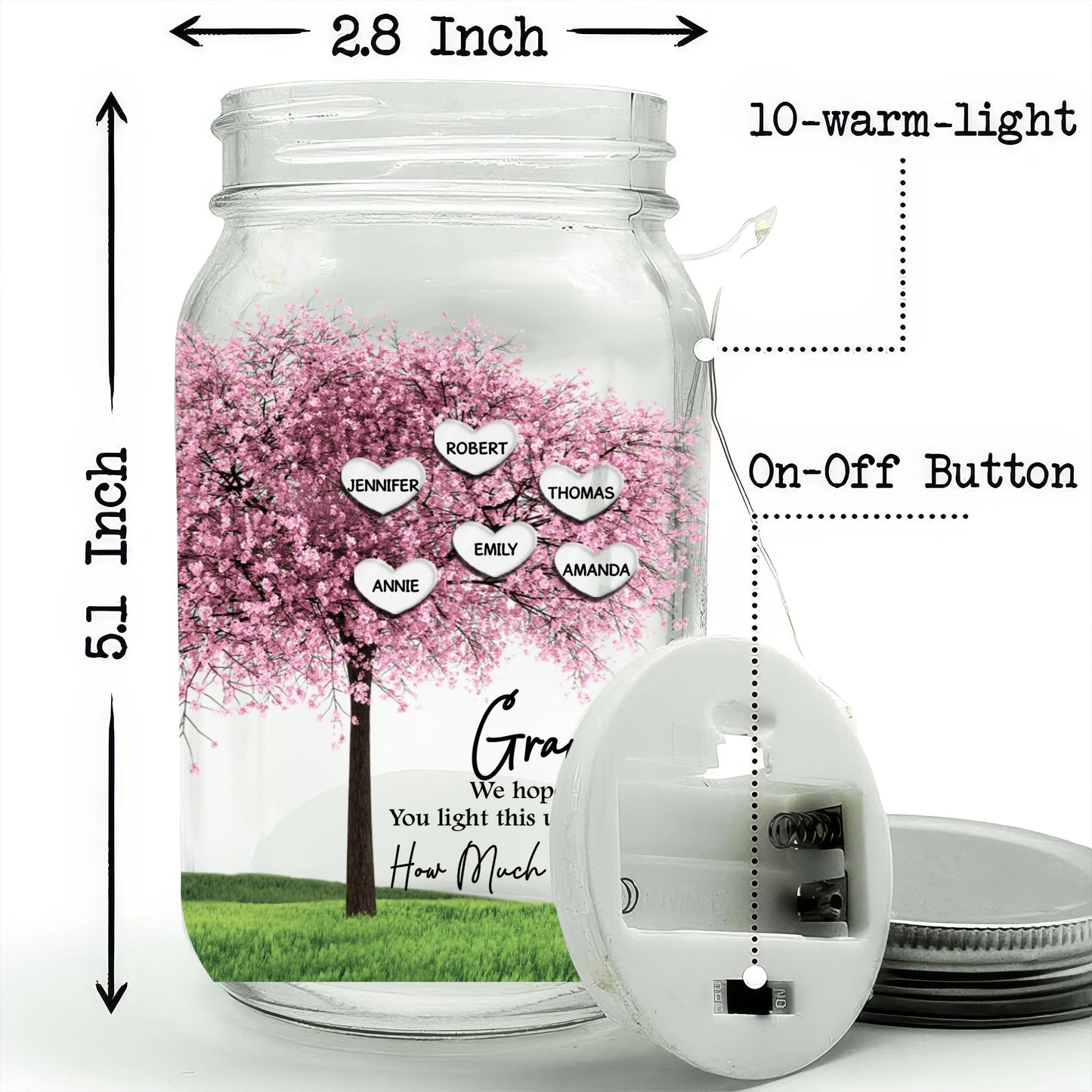 It Reminds You How Much We Love You - Personalized Custom Mason Jar Light