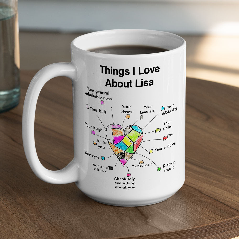 Things I Love - Personalized Custom Coffee Mug