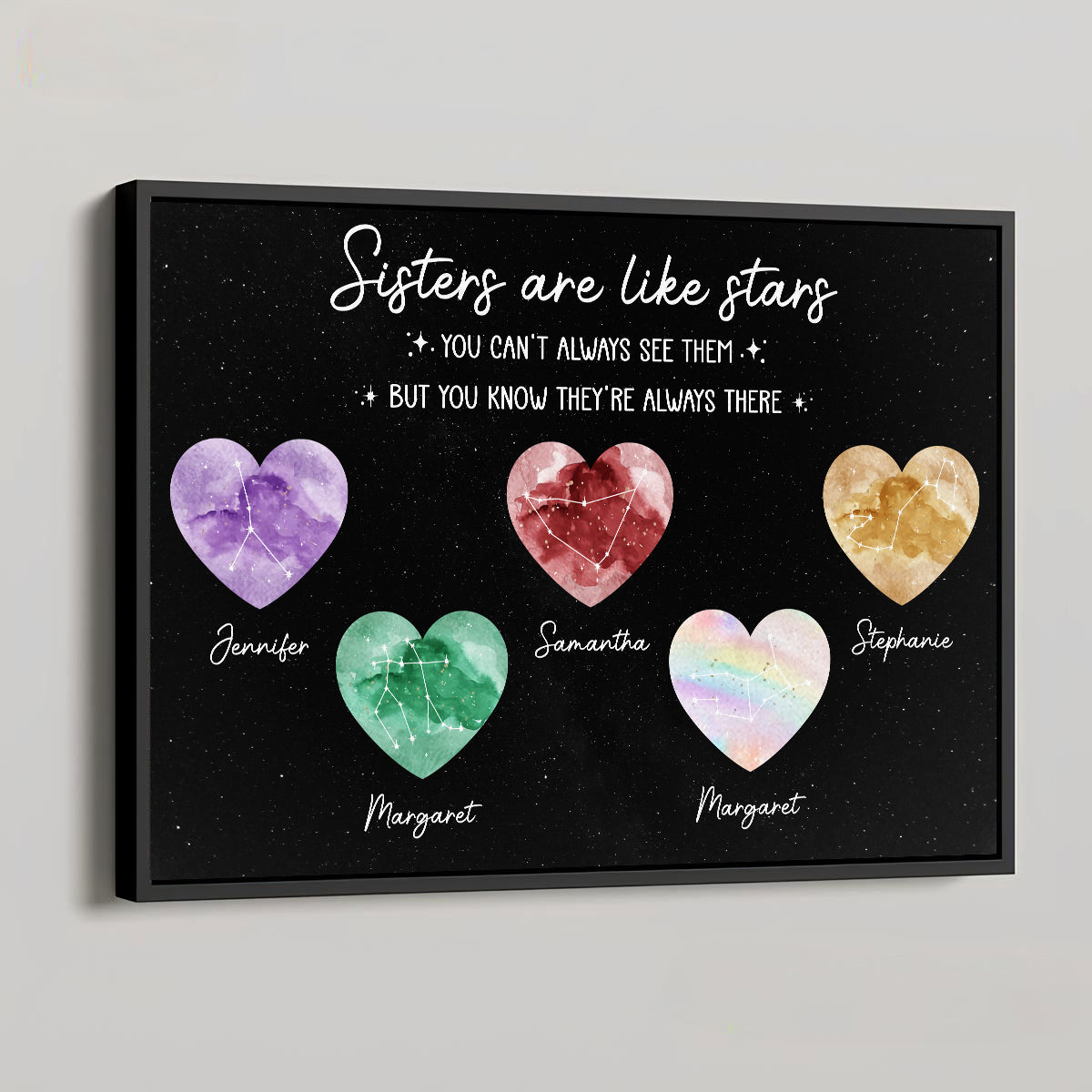 Good Friends Are Like Stars - Personalized Custom Poster