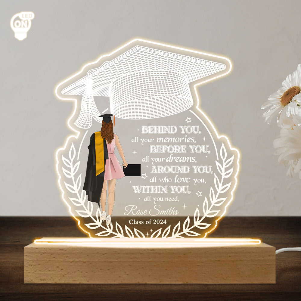 Behind You All Your Memories - Personalized Custom LED Light