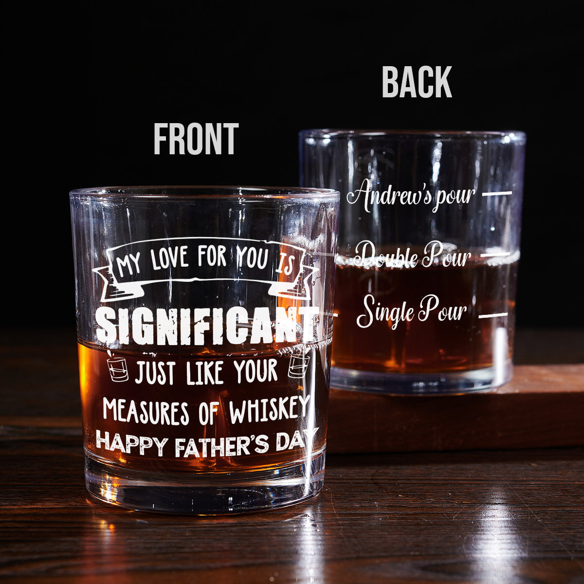 Measured In Sips Not Drops - Personalized Custom Whiskey Glass