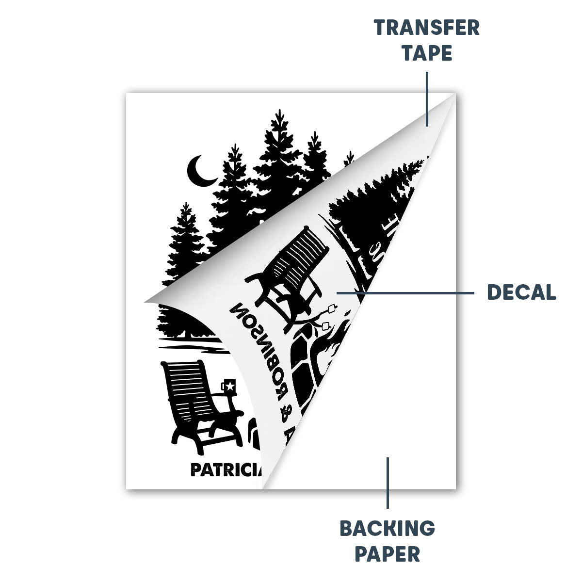 Our Happy Place - Personalized Custom Decal