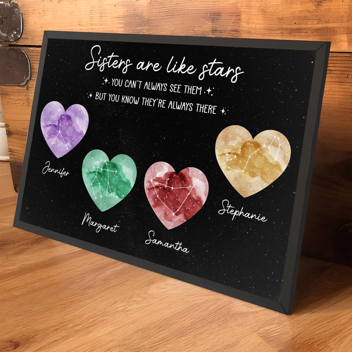 Good Friends Are Like Stars - Personalized Custom Poster