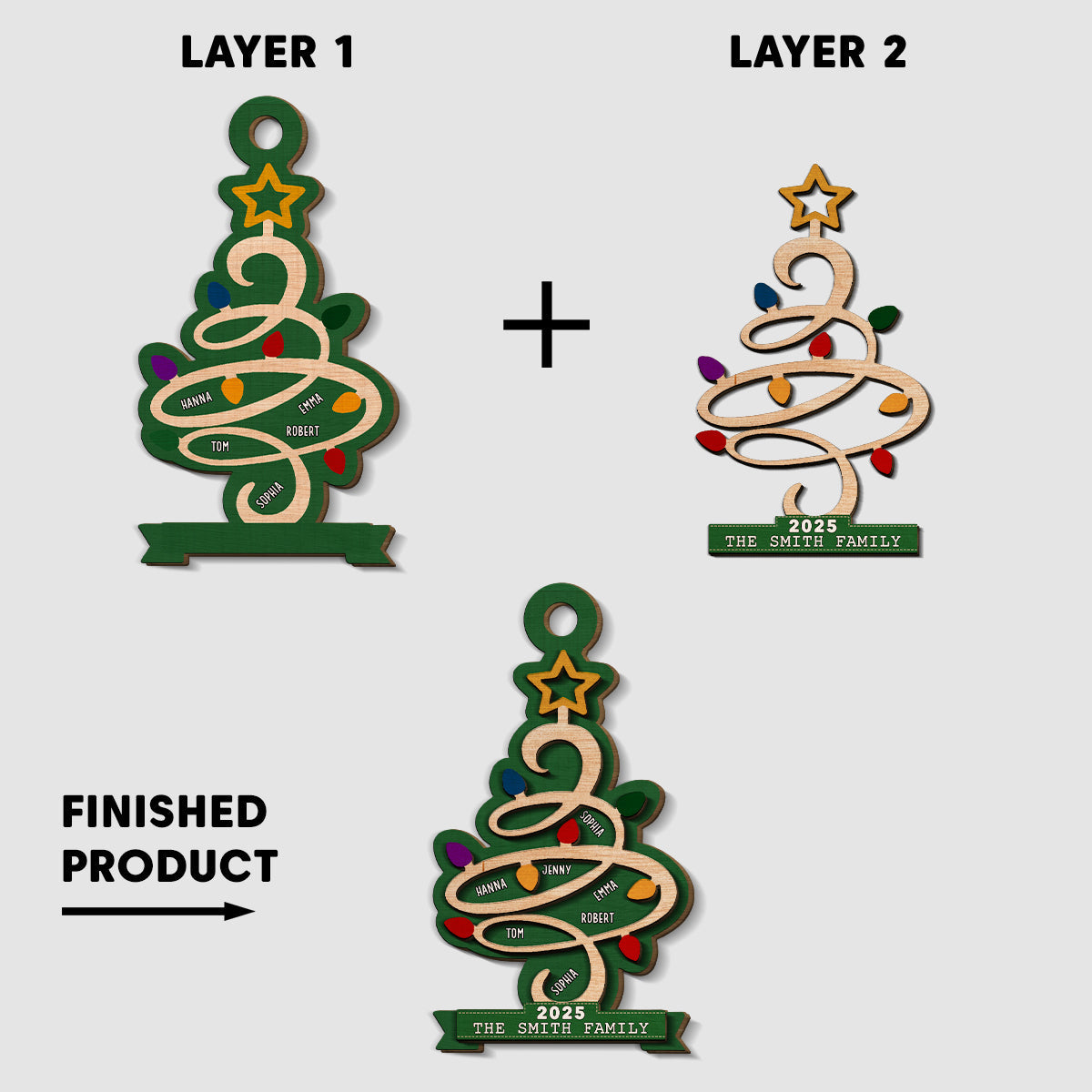 Christmas Tree Family Custom Name 2025 - Personalized Custom 2-layered Wood Ornament