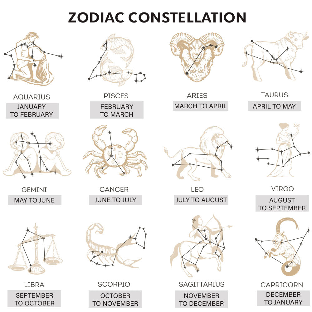 Sisters Are Like Stars - Personalized Custom Frame Light Box