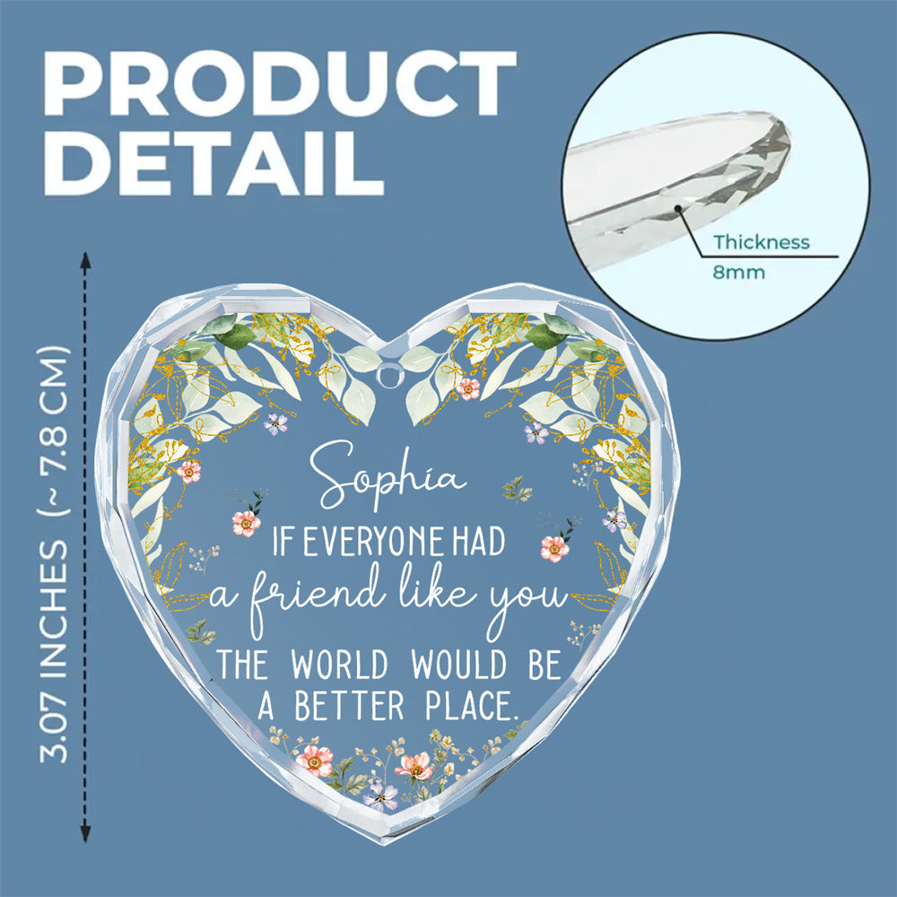 Had A Friend Like You - Personalized Custom Glass Ornament