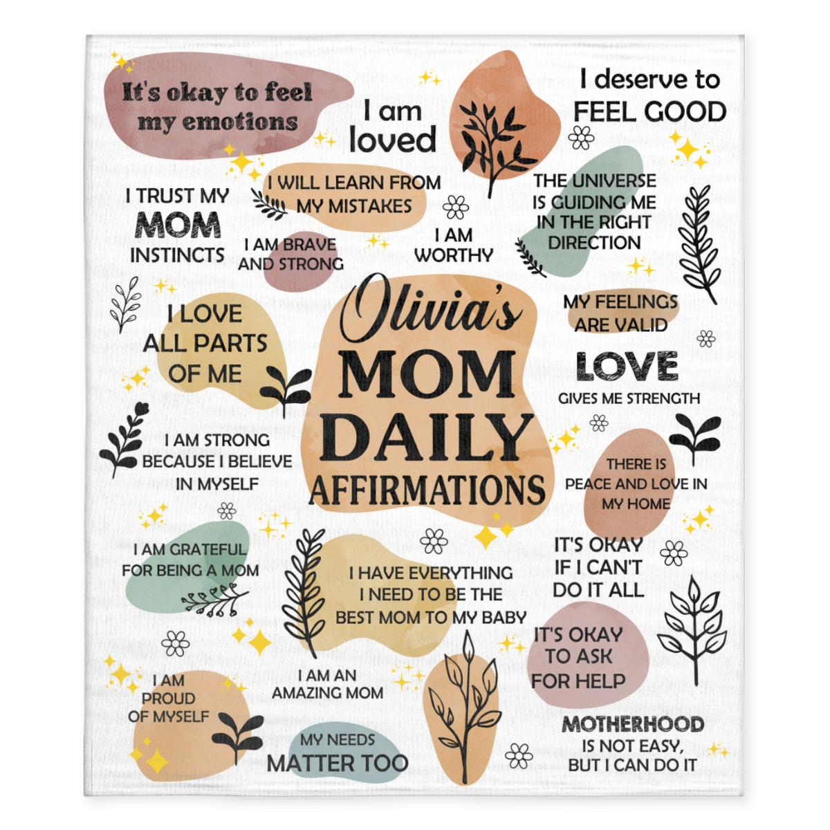 Daily Affirmations - Personalized Custom Fleece Blanket