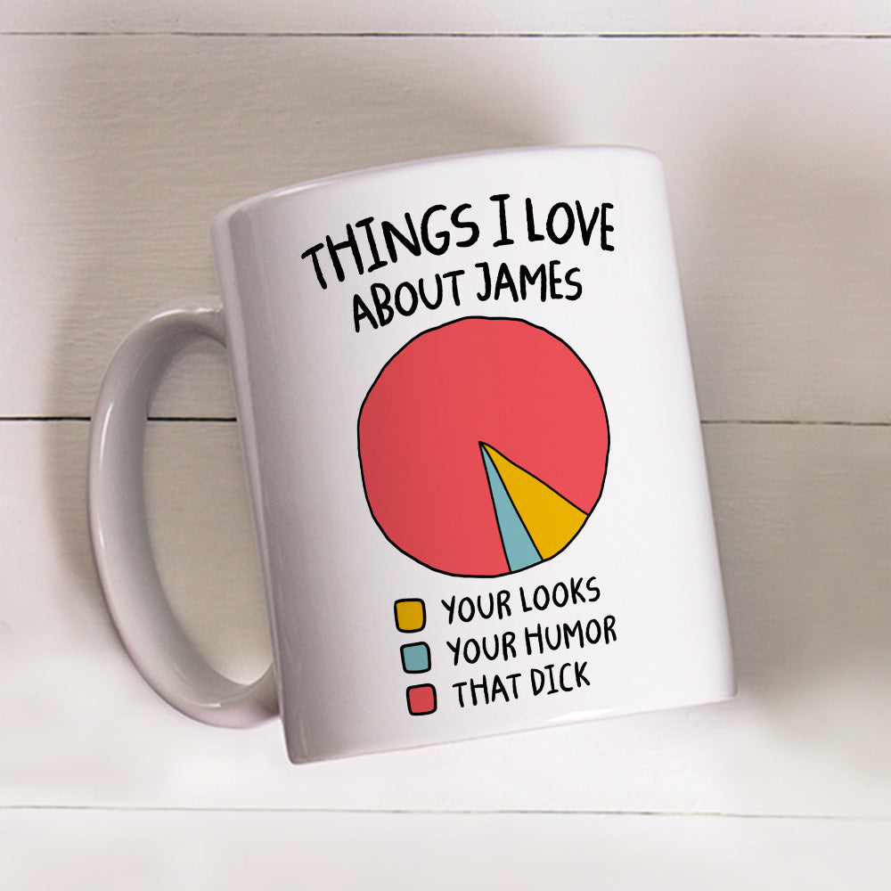 What I Love About You - Personalized Custom Coffee Mug