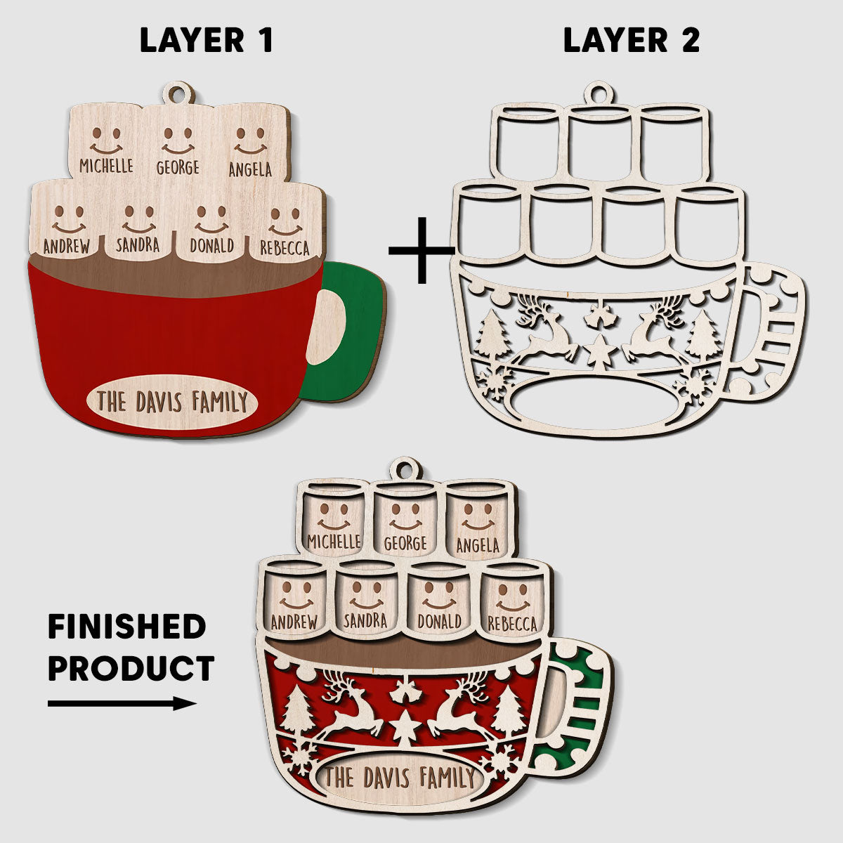 Family Love Grows Warmer At Christmas - Personalized Custom 2-Layered Wood Ornament