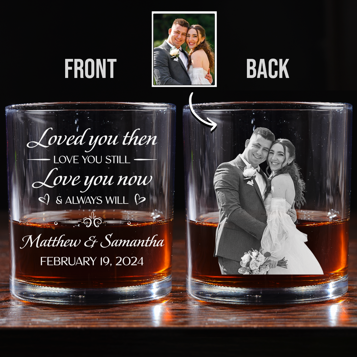 Love You Now And Always Will - Personalized Custom Whiskey Glass