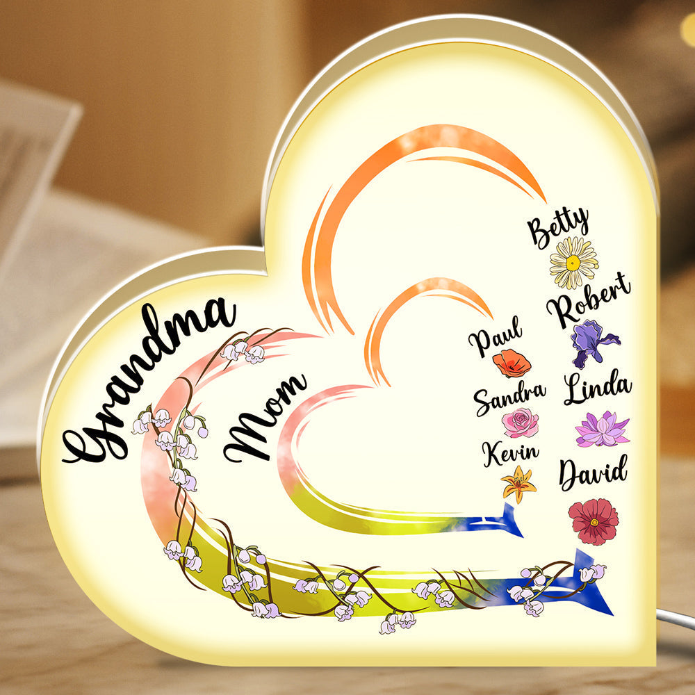 Mother Is The Heartbeat In The Home - Personalized Custom Light Box