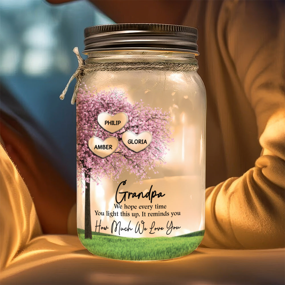 It Reminds You How Much We Love You - Personalized Custom Mason Jar Light