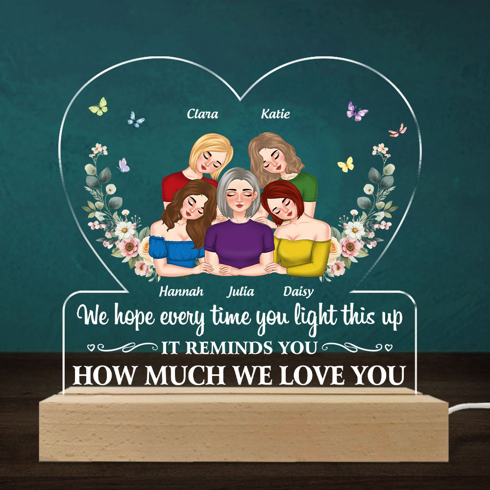 Remind How Much We Love You - Personalized Custom LED Light