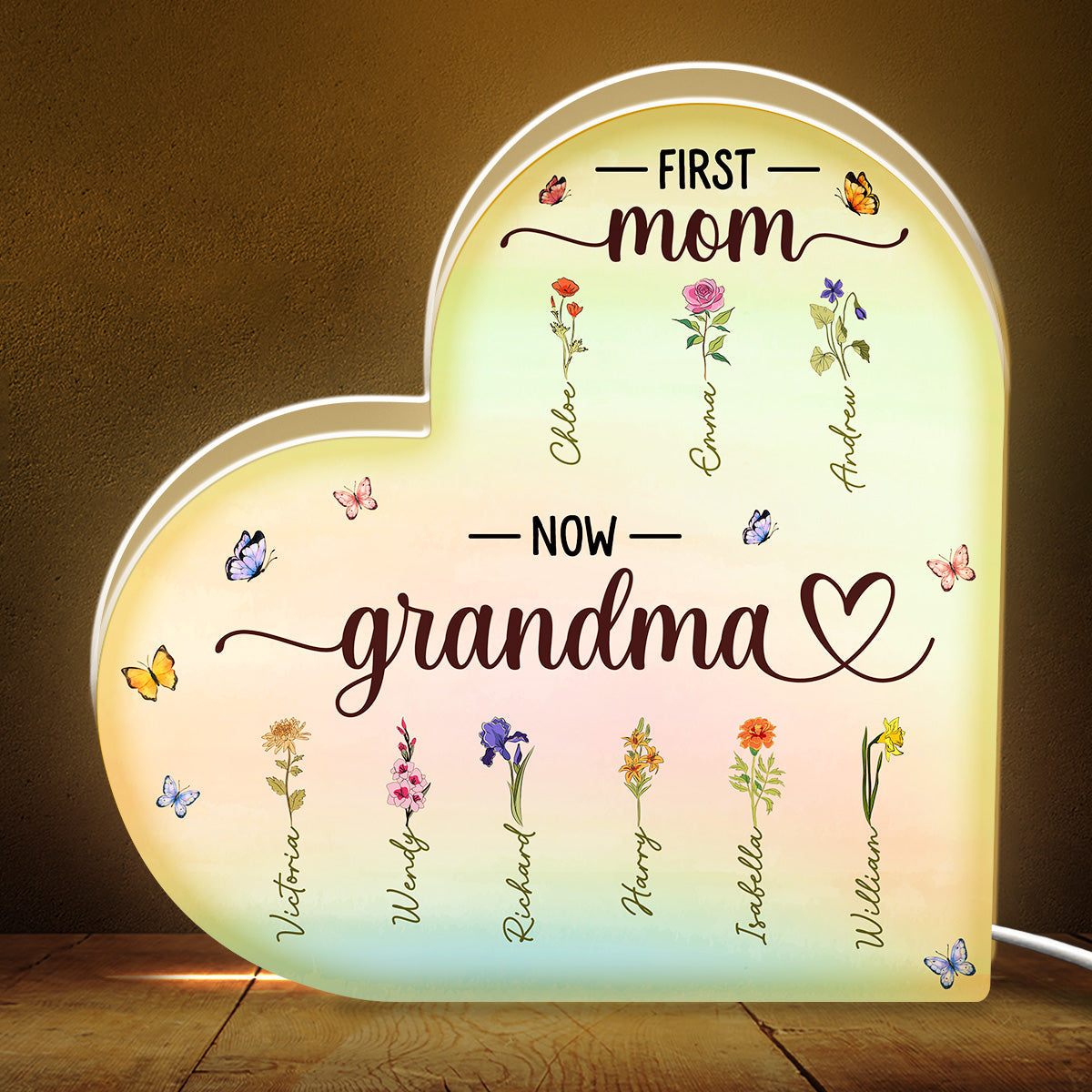 First Mom Now Grandma - Personalized Custom Light Box