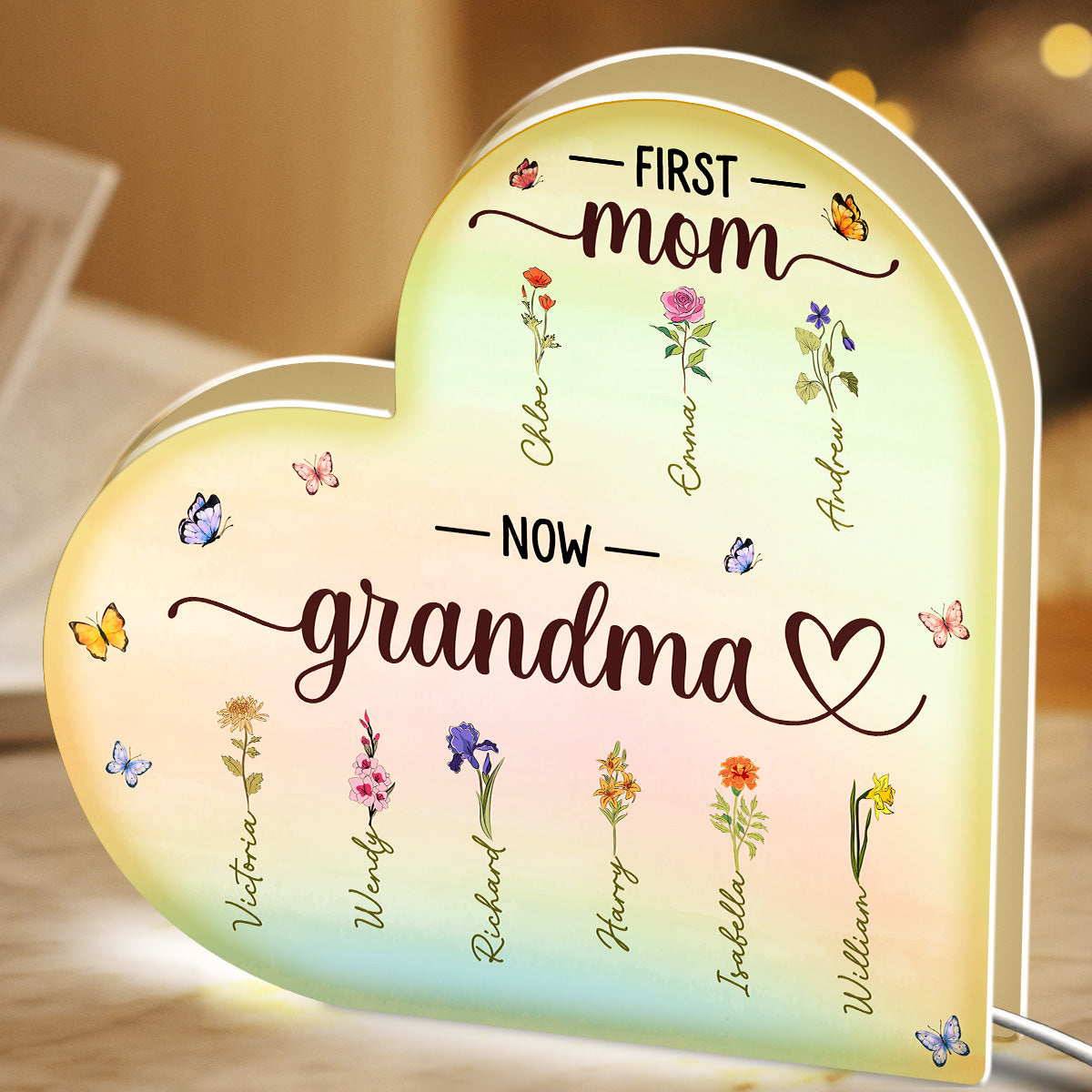 First Mom Now Grandma - Personalized Custom Light Box