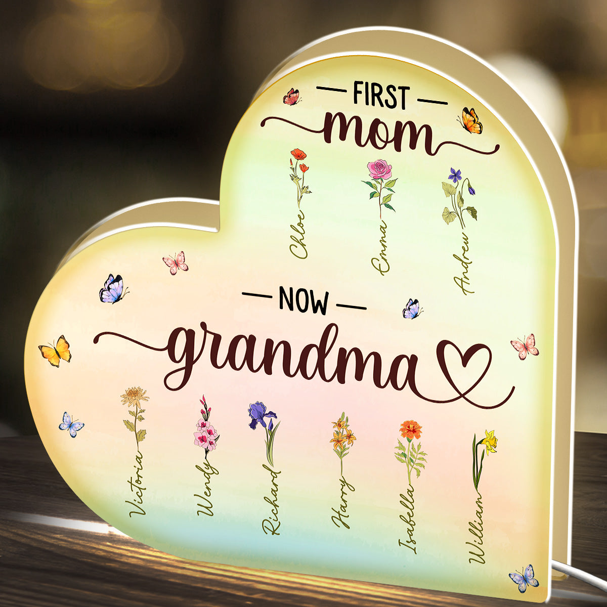 First Mom Now Grandma - Personalized Custom Light Box