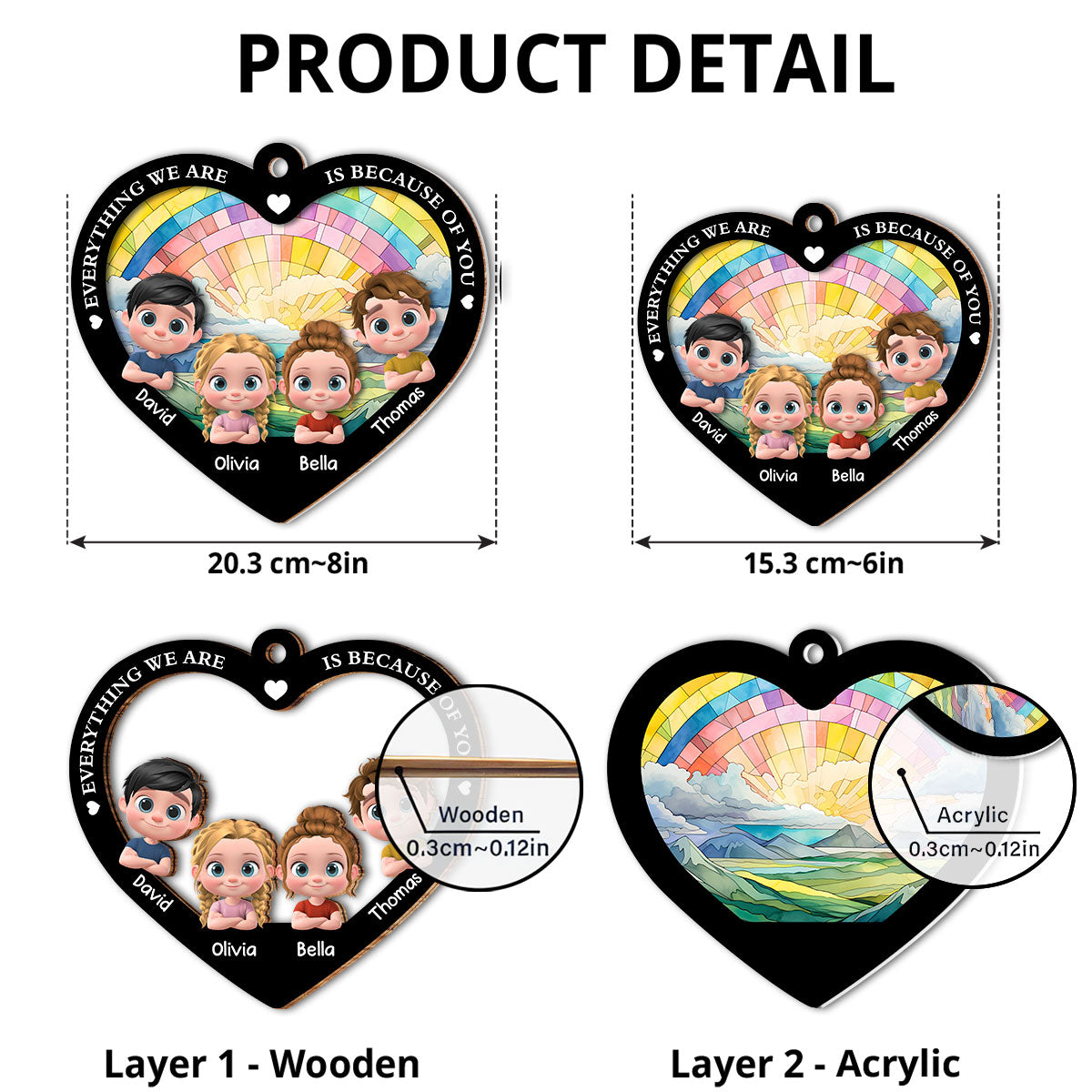 Everything We Are Is Because Of You - Personalized Custom Suncatcher