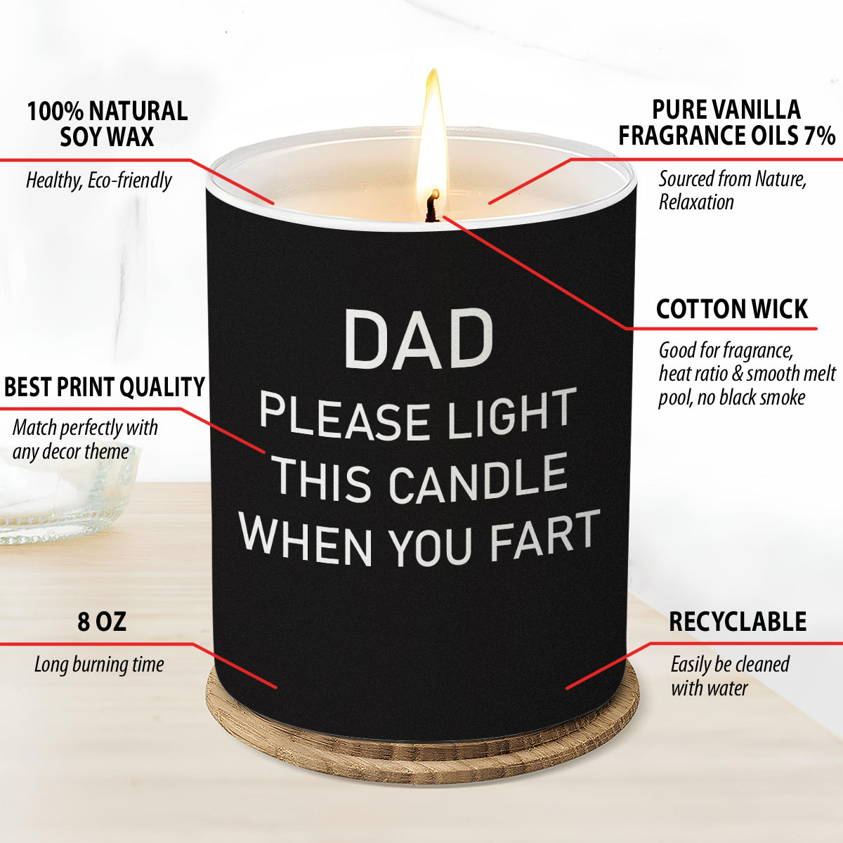 Candle For Dad - Personalized Custom Candle