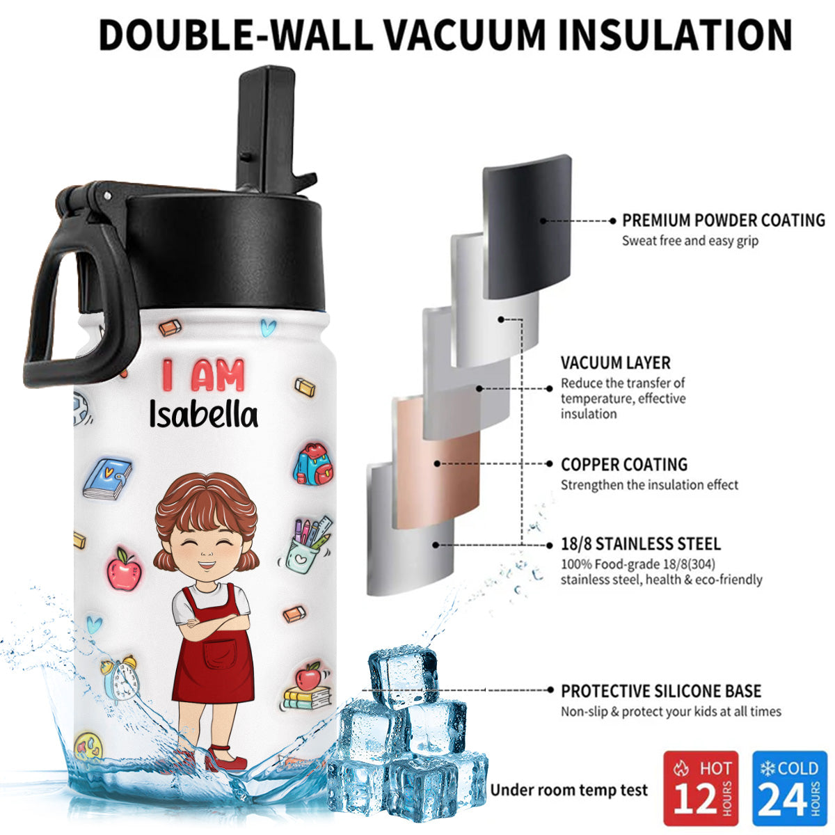 Kind Smart Loved - Personalized Custom Kids Water Bottle