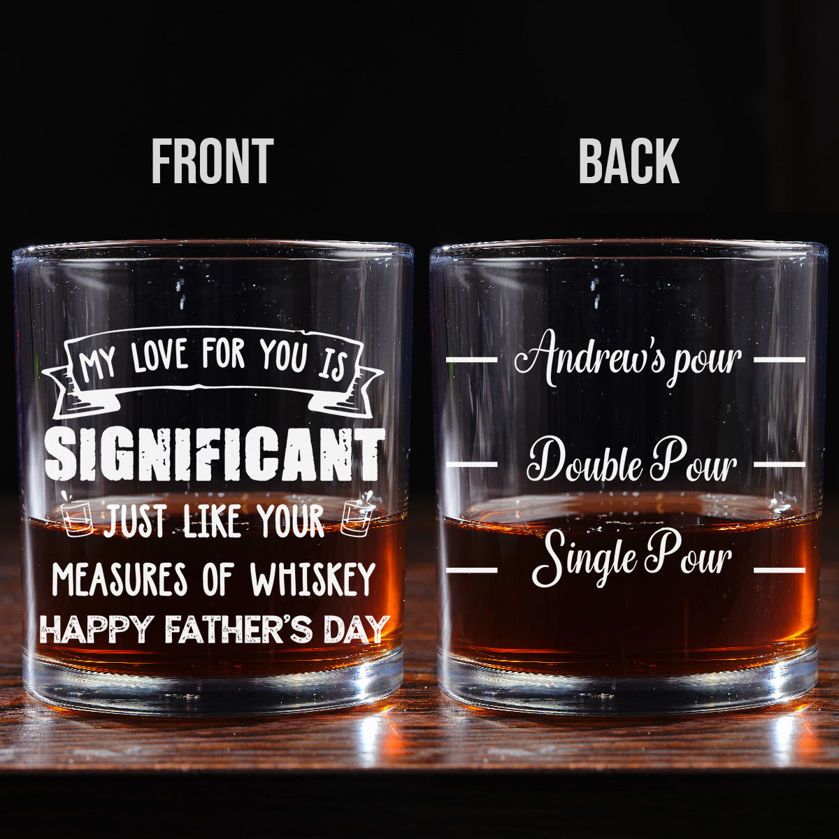 Measured In Sips Not Drops - Personalized Custom Whiskey Glass