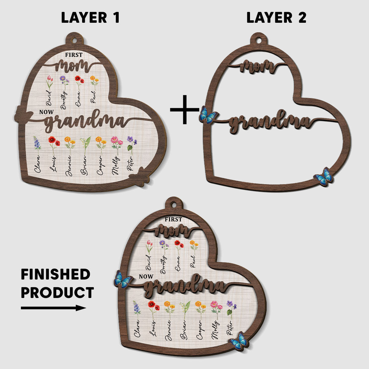 Flower Birth Month Garden Grandma - Personalized Custom 2-layered Wood Ornament