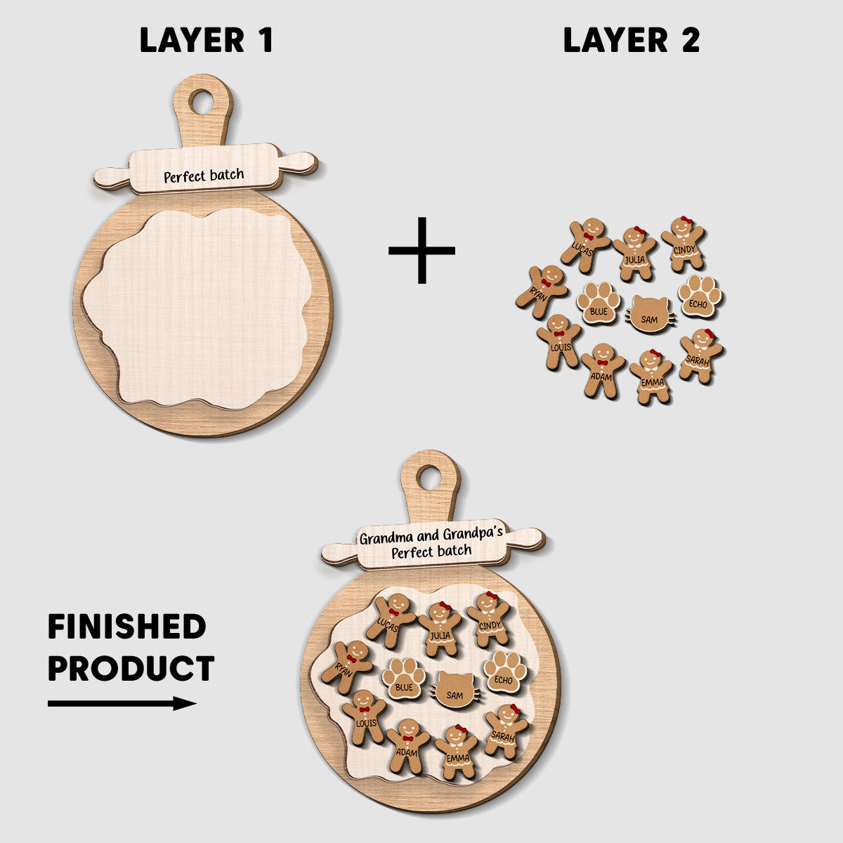 Perfect Batch Of Nana And Papa - Personalized Custom Freeshape 2-Layered Wood Ornament