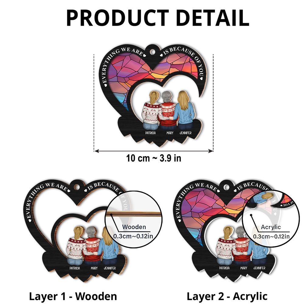 Everything We Are Is Because Of You - Personalized Custom Suncatcher Ornament