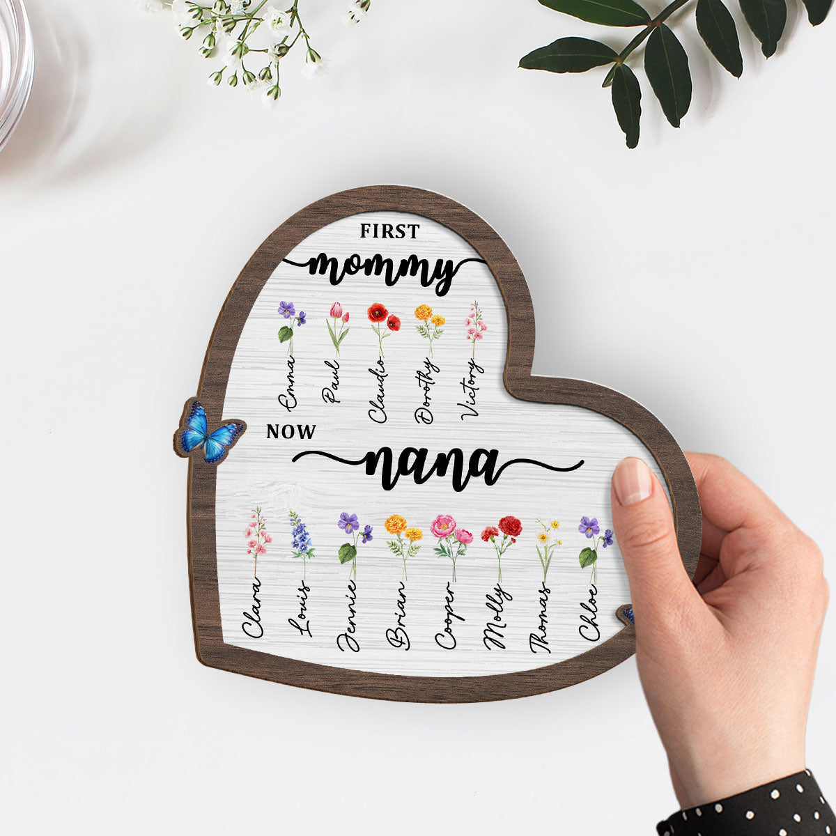 Flower Birth Month Garden Grandma - Personalized Custom Wooden Plaque