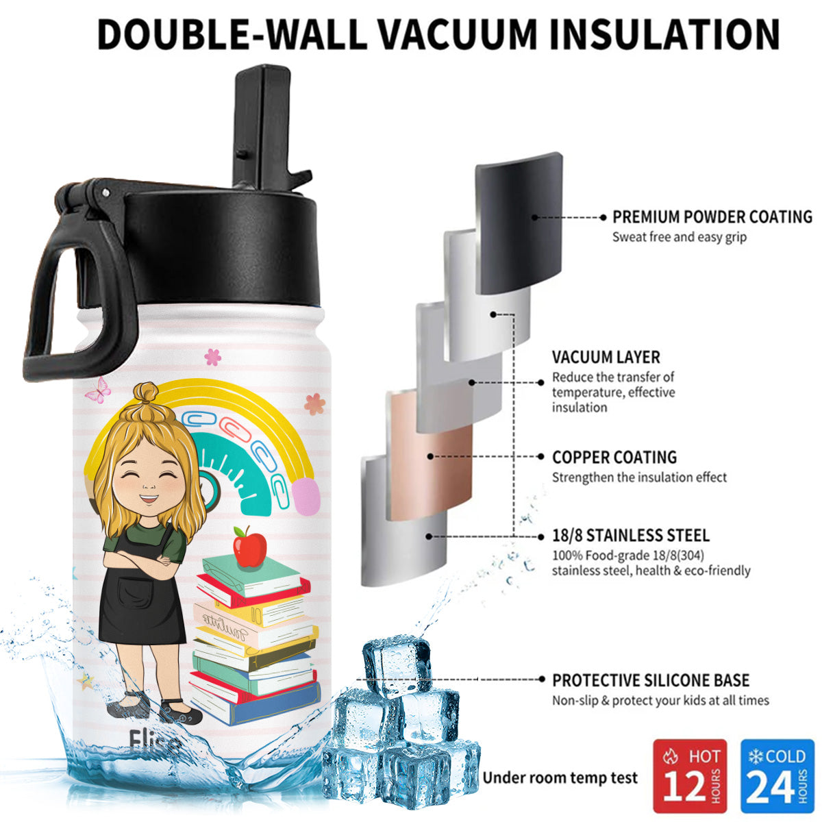 You Are A Rainbow - Personalized Custom Kids Water Bottle