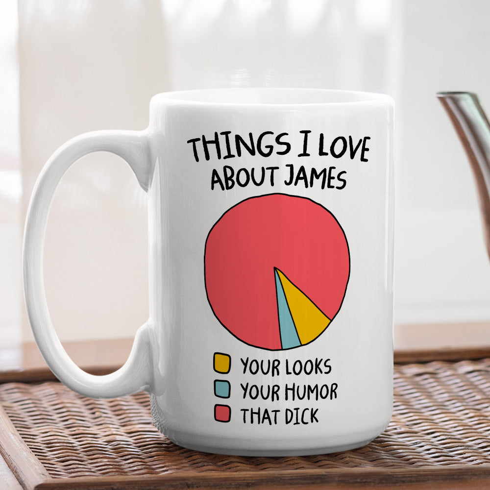 What I Love About You - Personalized Custom Coffee Mug