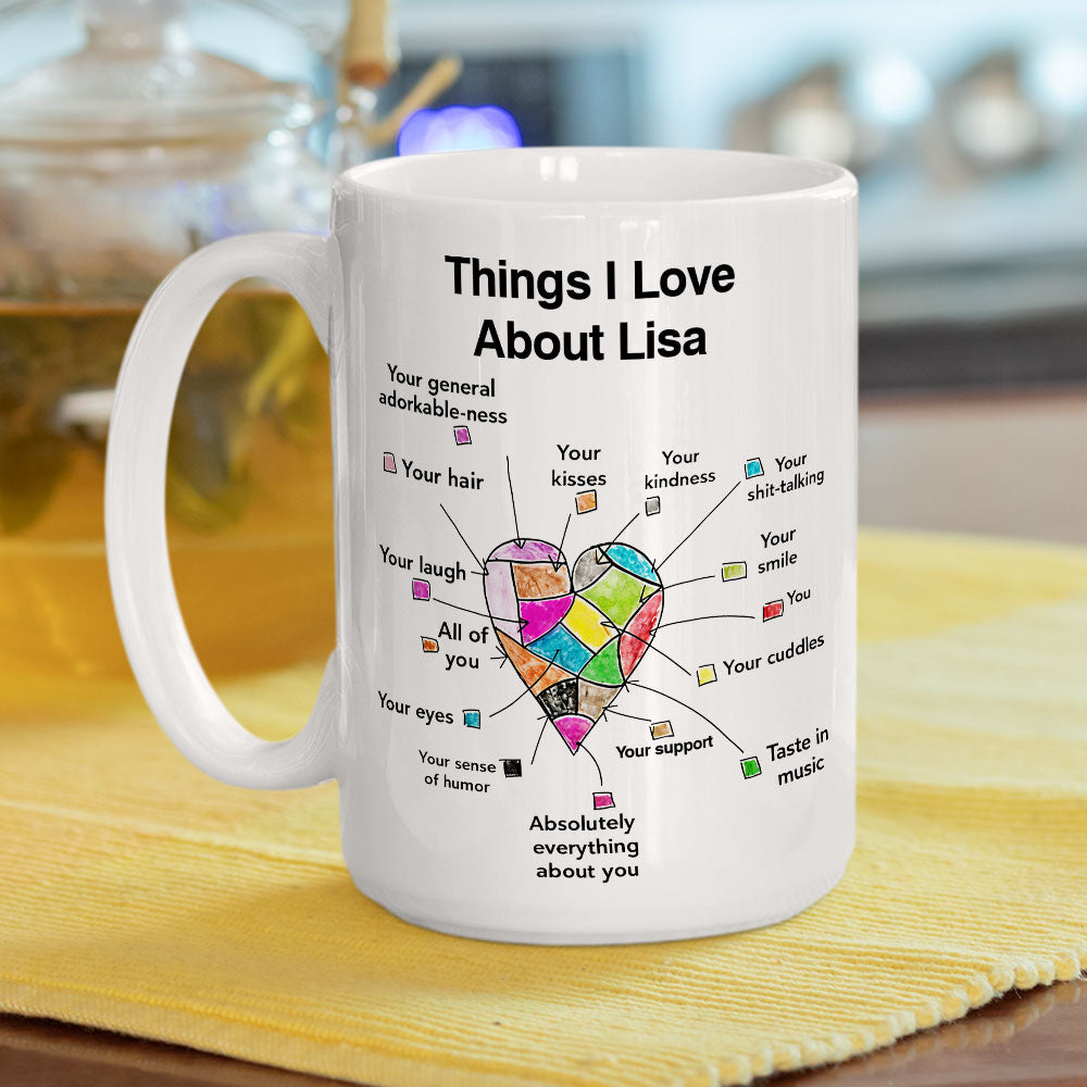 Things I Love - Personalized Custom Coffee Mug