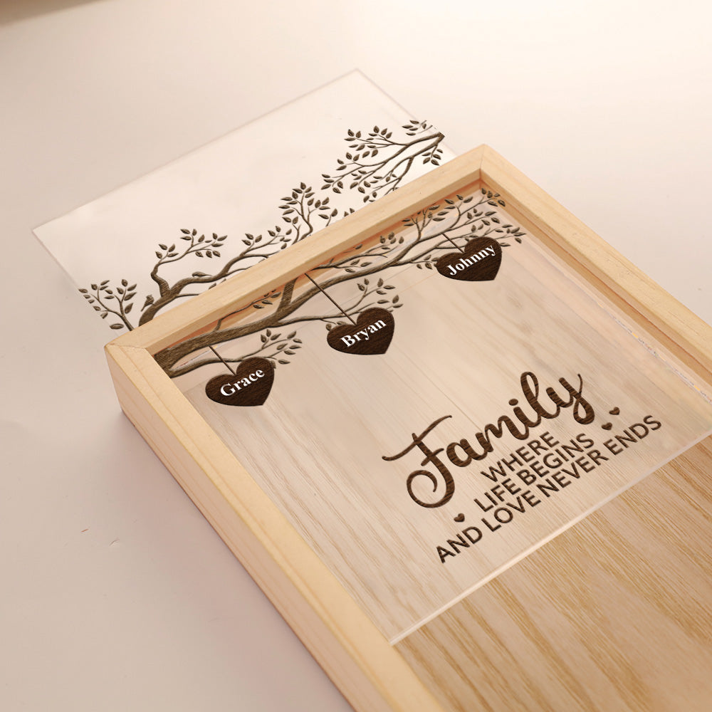 The Greastest Blessing - Personalized Custom Frame Light Box
