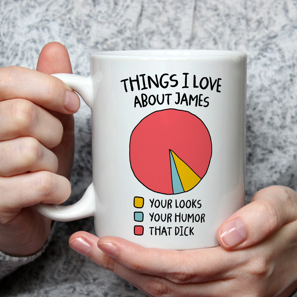What I Love About You - Personalized Custom Coffee Mug