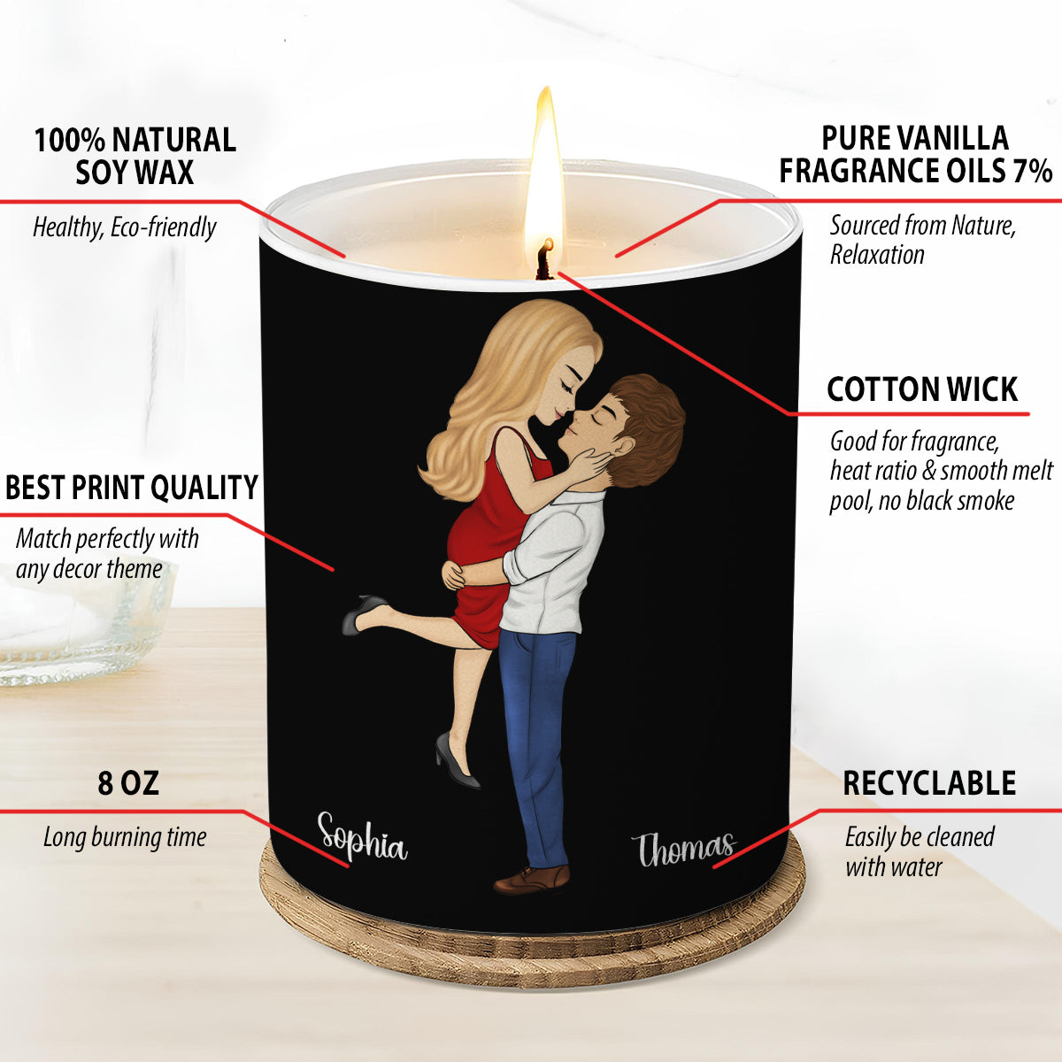 You Are Sexy, I Appreciate You - Personalized Custom Candle