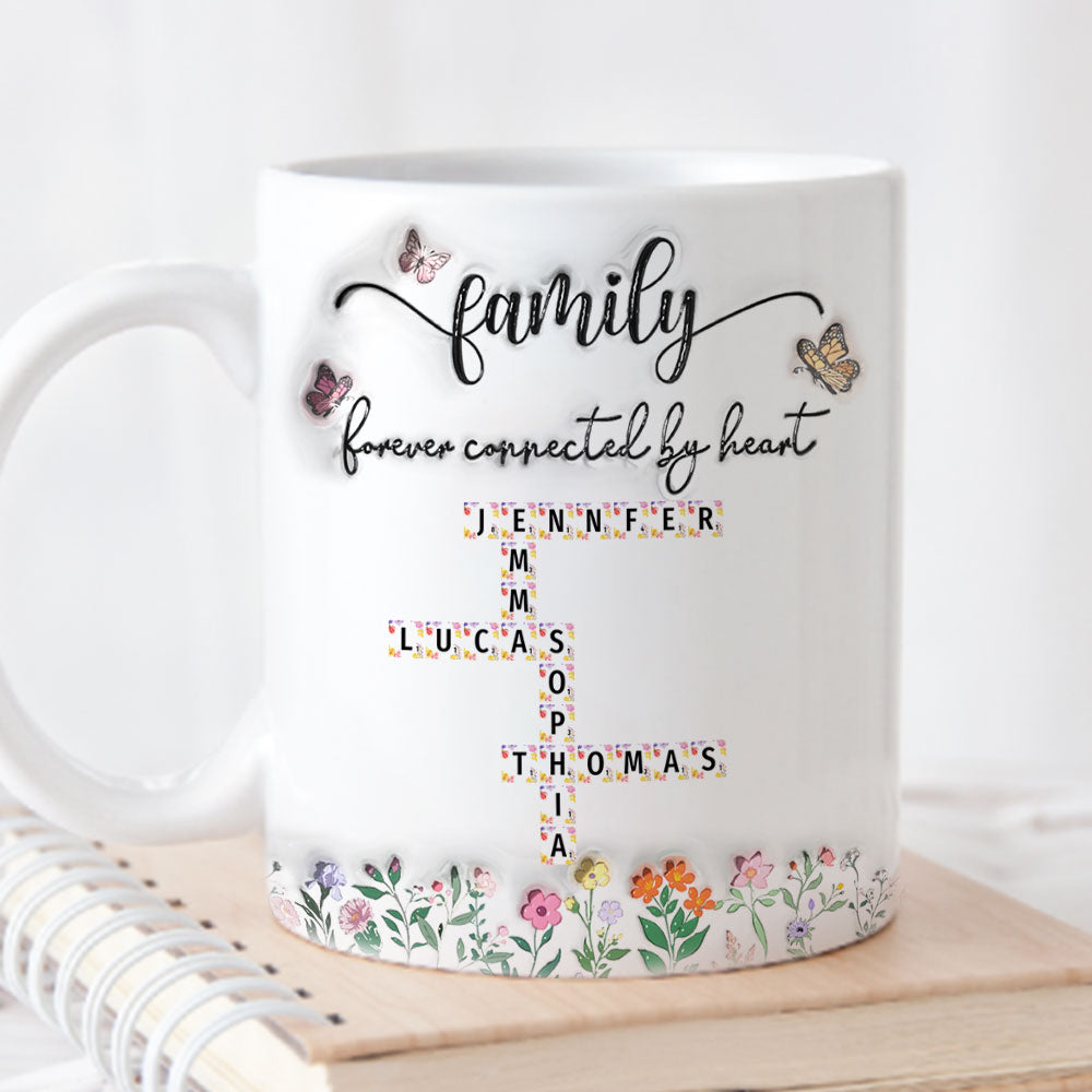 We Are Forever Connected at Heart - Personalized Custom 3D Inflated Effect Mug
