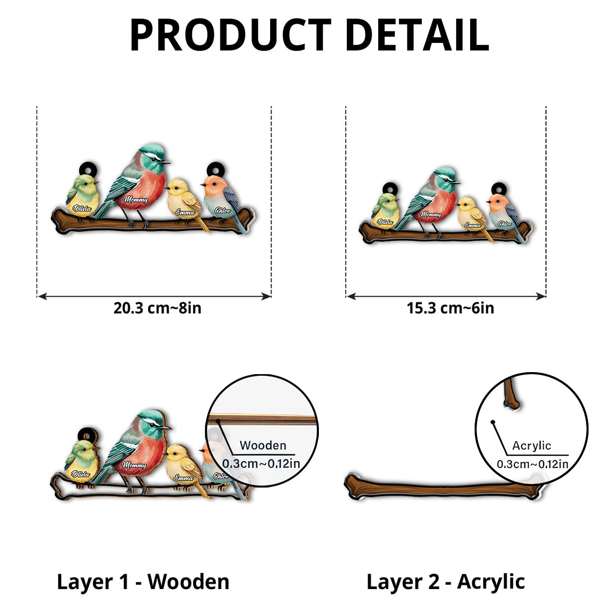 Blessed To Be Called Mommy - Personalized Custom Suncatcher