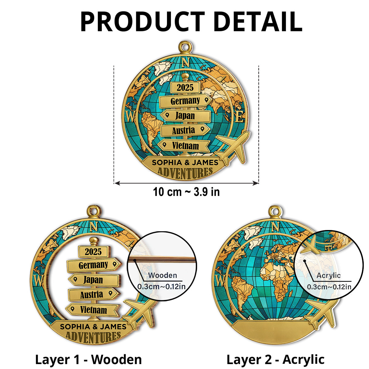 Destination Of All Year - Personalized Custom Suncatcher Ornament