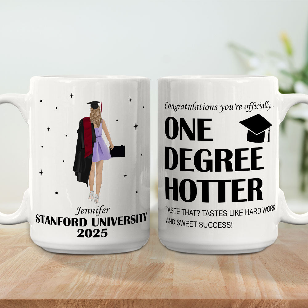 Sweet Success - Personalized Custom Coffee Mug