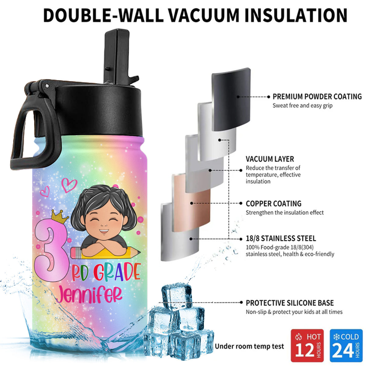 Water Reminder For Kid - Personalized Custom Kids Water Bottle