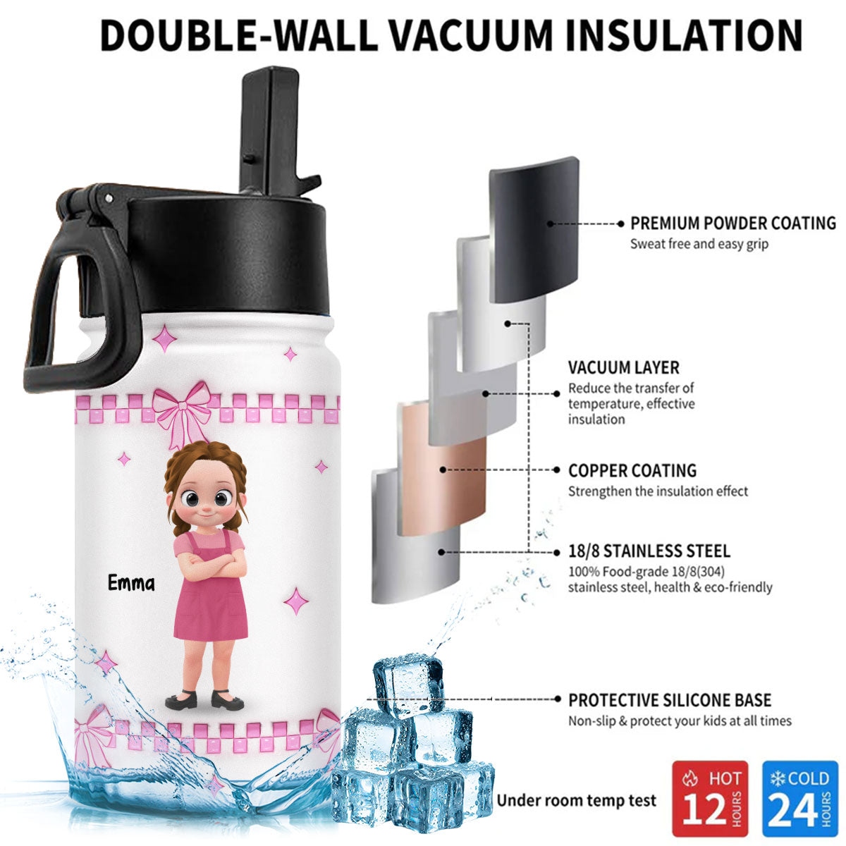 Color Pop Kids - Personalized Custom 3D Inflated Effect Kids Water Bottle