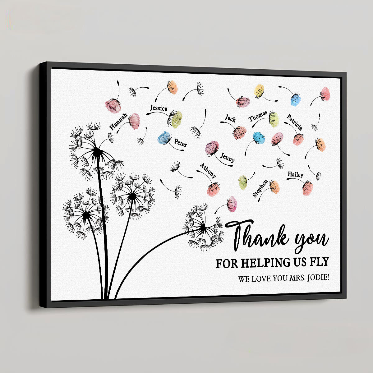 Thank You For Guiding Us - Personalized Custom Poster