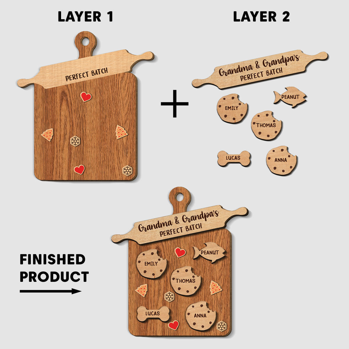 Perfect Batch Parents - Personalized Custom Freeshape 2-Layered Wood Ornament