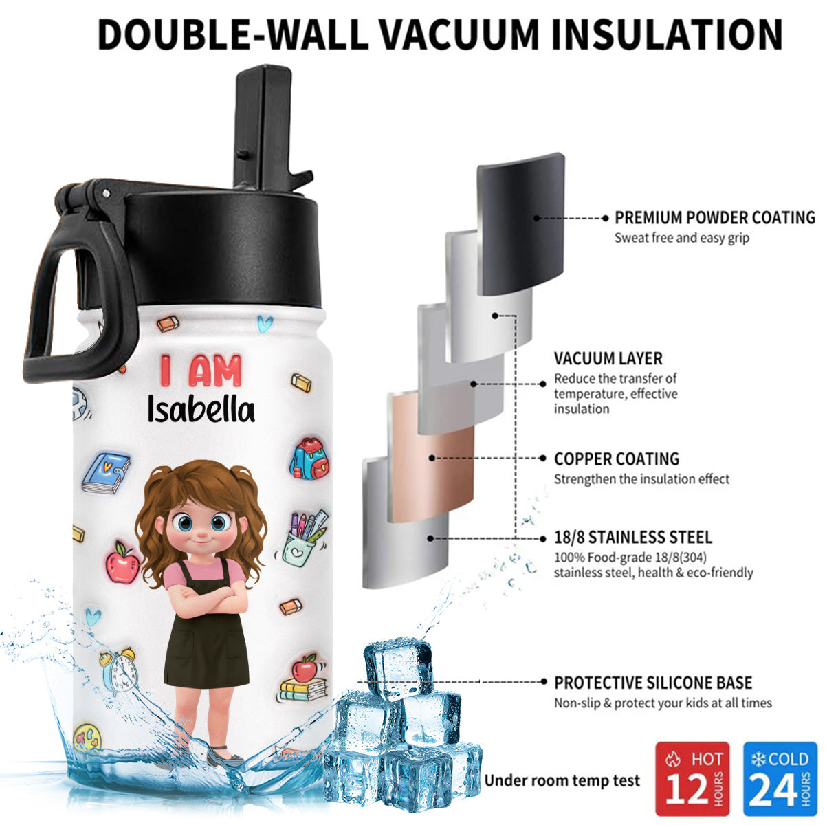 Kind Smart Loved Cartoonize - Personalized Custom 3D Inflated Effect Kids Water Bottle