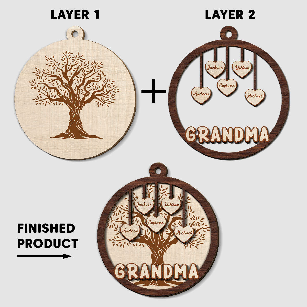 Blessed To Be Called Grandma - Personalized Custom 2-layered Wood Ornament