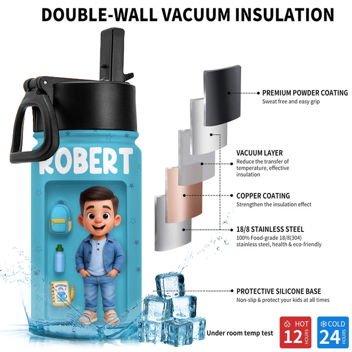 Back To School - Personalized Custom Kids Water Bottle