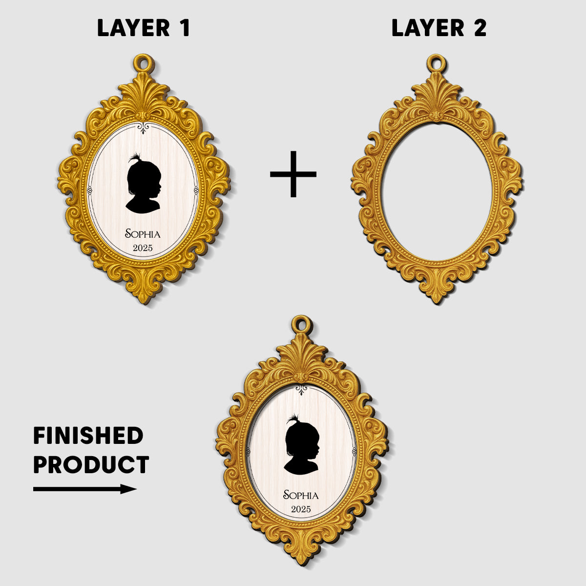 Custom Photo Baby Christmas 2025 - Personalized Custom 2-layered Wood Ornament