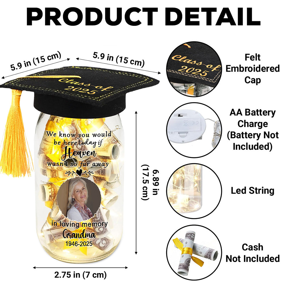 In Loving Memory Of - Personalized Custom Graduation Mason Jar Light