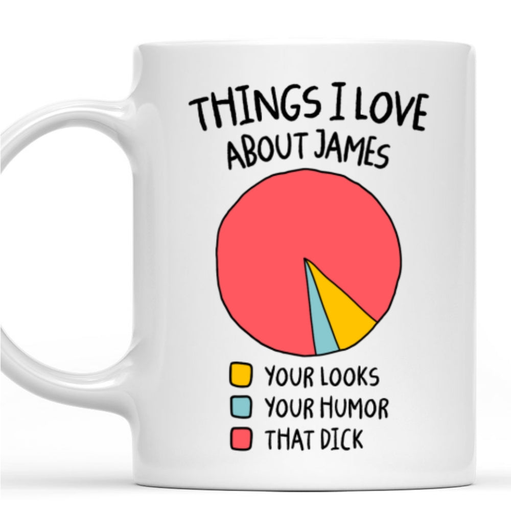 What I Love About You - Personalized Custom Coffee Mug
